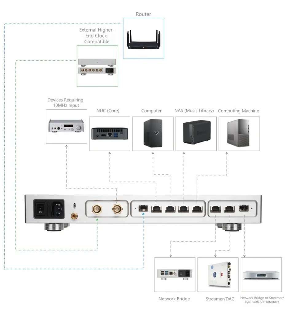 LHY AS8 pro+ audiophile network switch 07.webp