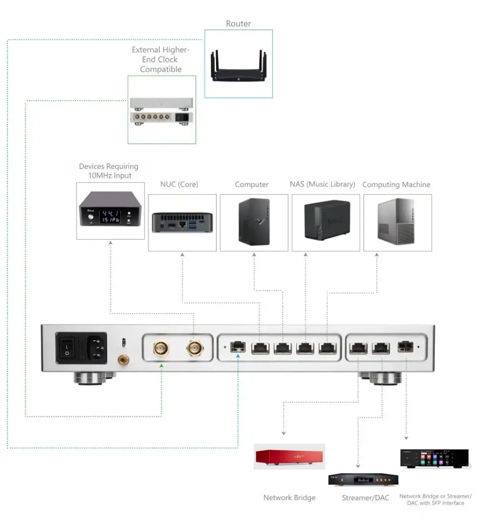 LHY AS8 pro+ audiophile network switch 07.webp