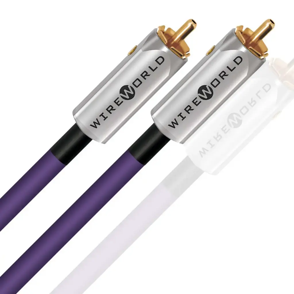 Wireworld Ultraviolet® 10 Coaxial 75Ω Digital Audio RCA Cable