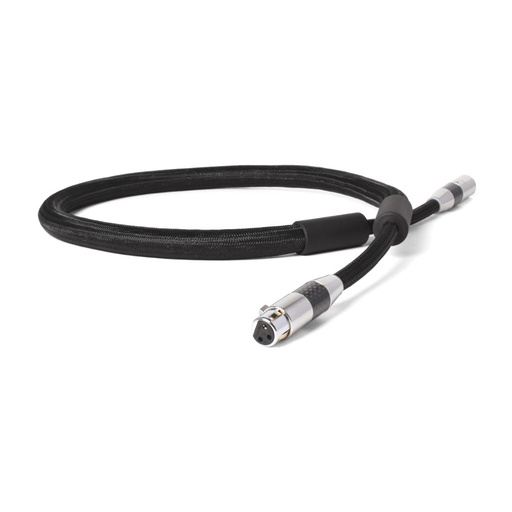 [pf-aes-int] Pink Faun - Digitale interlink AES/EBU